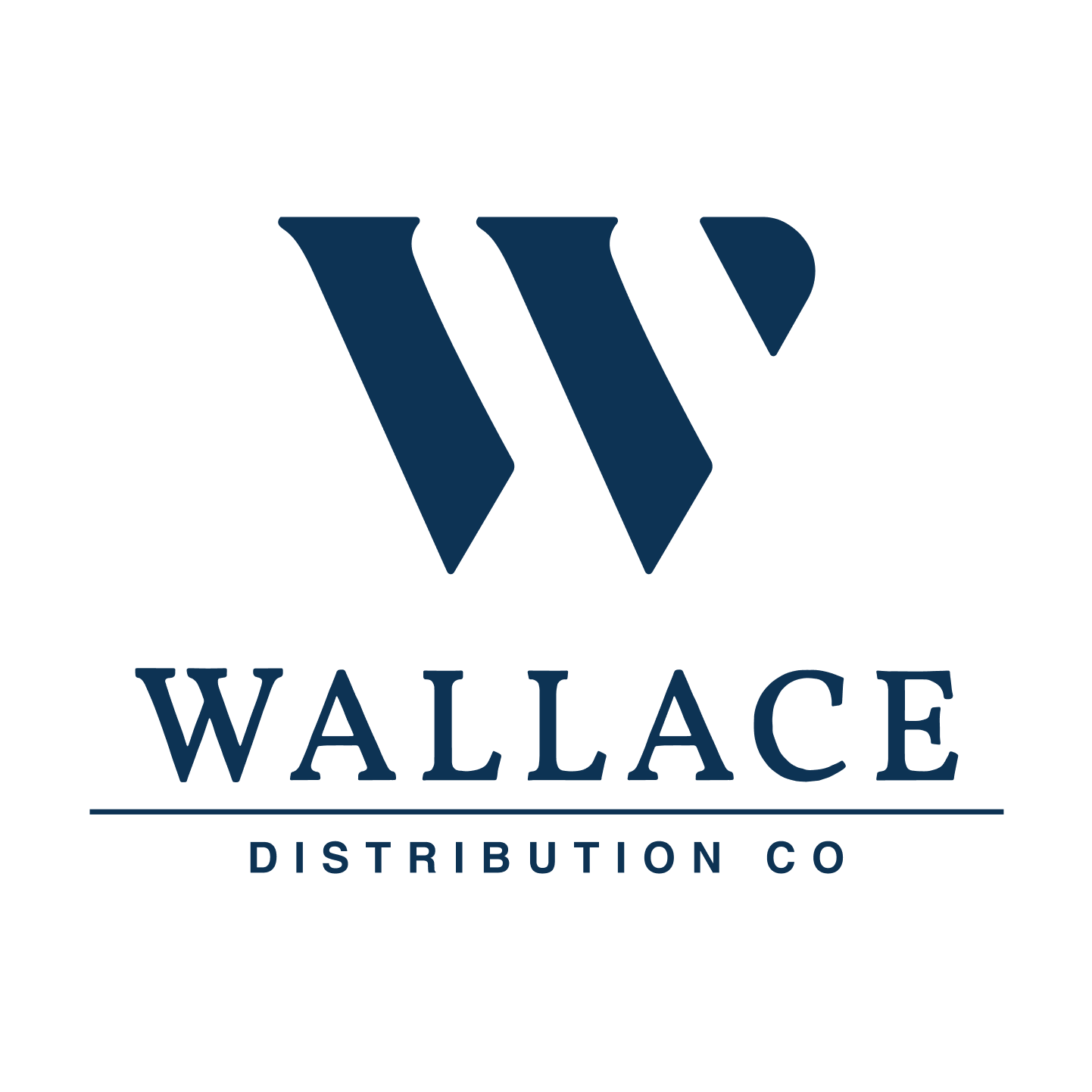 Wallace Distribution